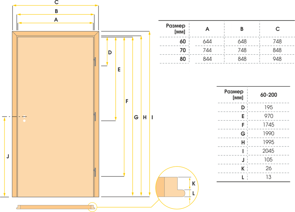 Схема с размери на каса и крило - интериорни врати Gradde